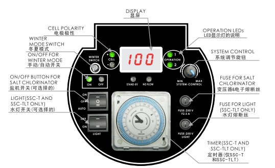 control-panel.png