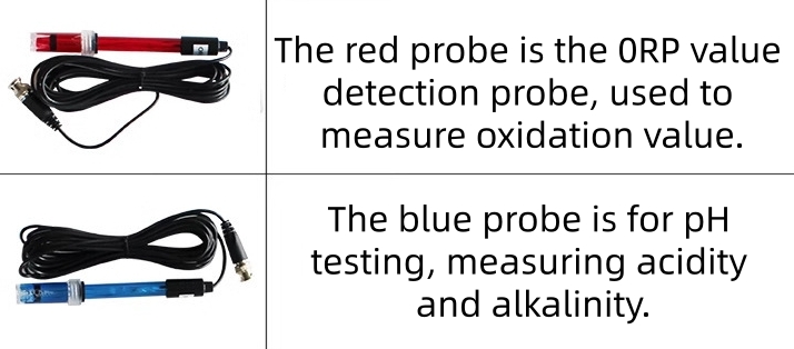 water-monitor-probe-function.jpg water-monitor-probe-function.jpg