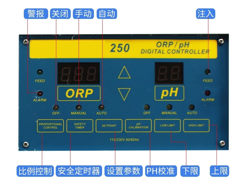 water-monitor-control-panel.jpg water-monitor-control-panel.jpg