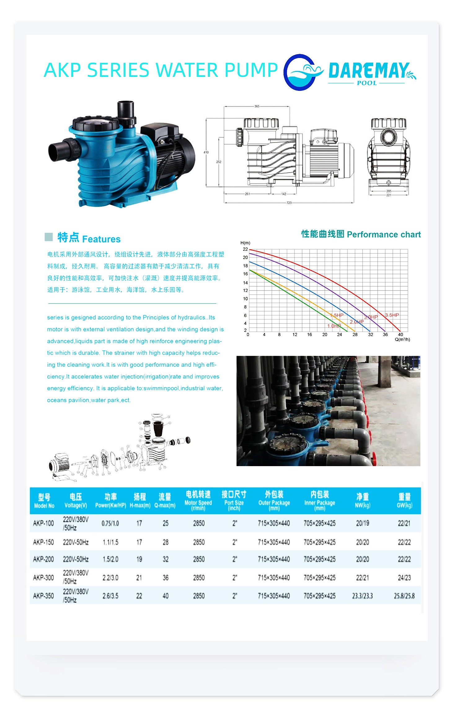 AKP-SERIES-WATER-PUMP-SPECIFICATION.jpg