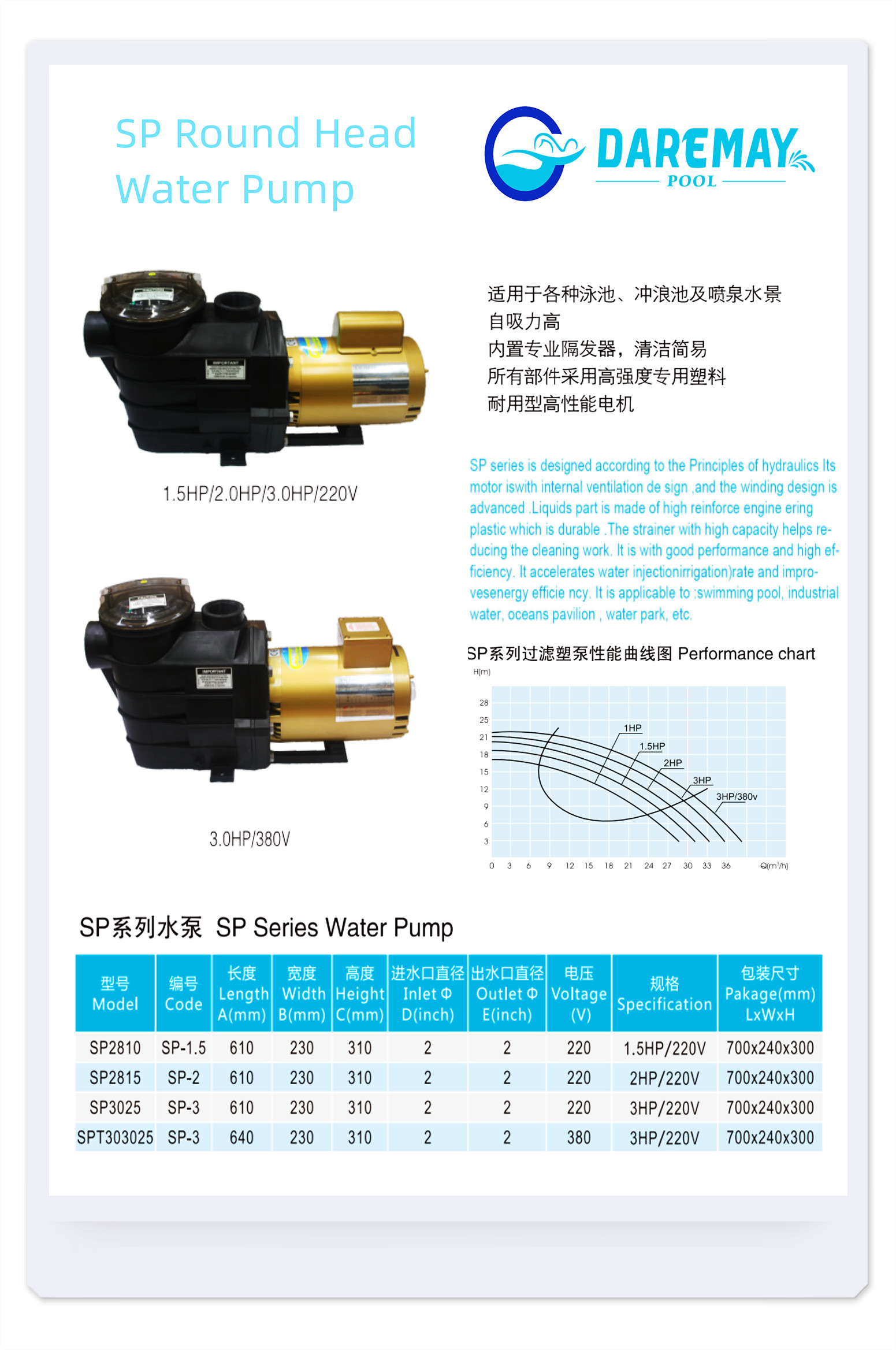 sp-round-head-water-pump.jpg